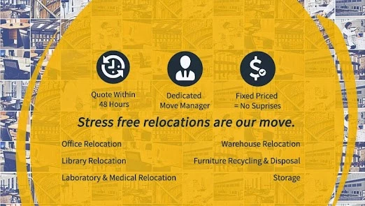 ABR Relocations_1