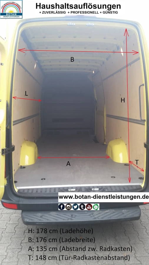 BOTAN Dienstleistungen_4