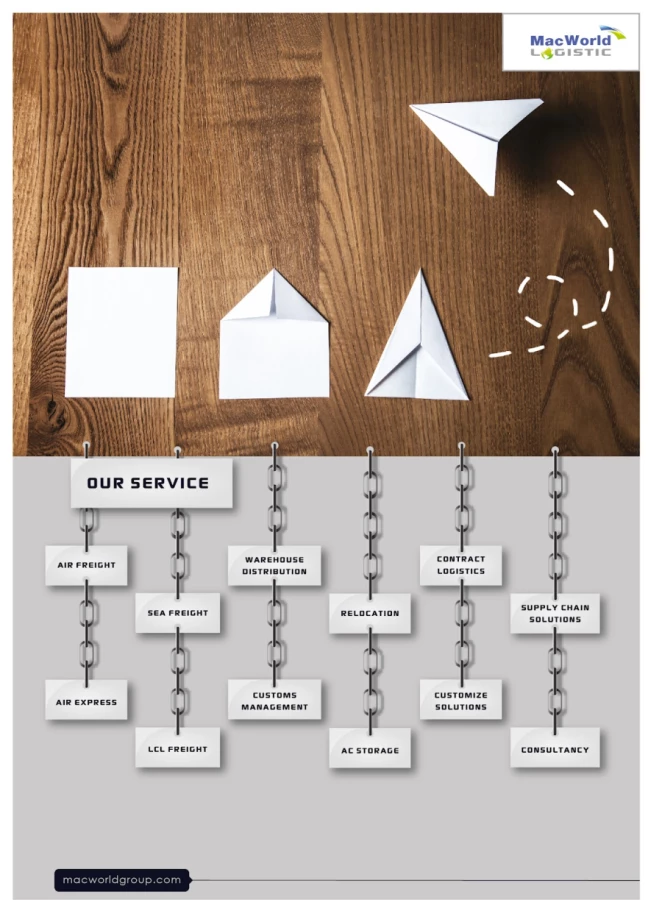 Mac World Logistic_1