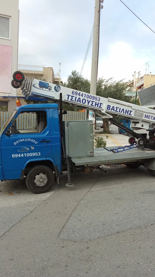 ΜΕΤΑΦΟΡΙΚΗ είναι_3