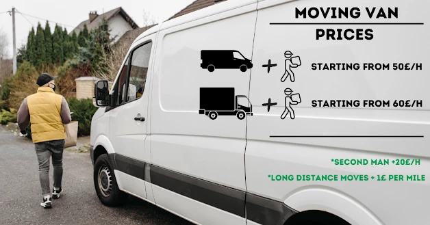 SFingers Removals_2